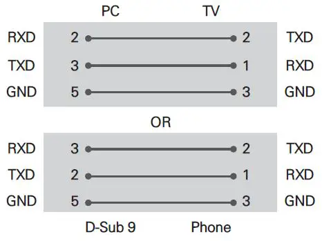 LG-OLED48A3AUA-Series-OLED-TV-fig- (22)