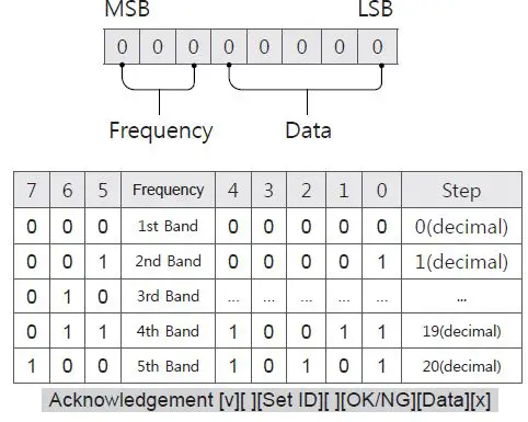 LG-OLED48A3AUA-Series-OLED-TV-fig- (23)