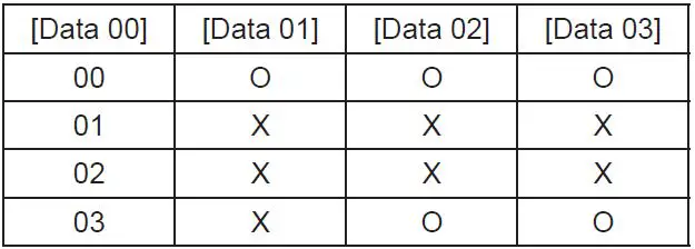 LG-OLED48A3AUA-Series-OLED-TV-fig- (24)