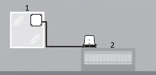 Cel-Fi C41-9B CONNECT C41 Self Install Mobile Booster D03b