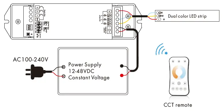 SKYDANCE-V3-LWZ-Zigbee-and-RF-3-In-1-LED-Controller-fig-4