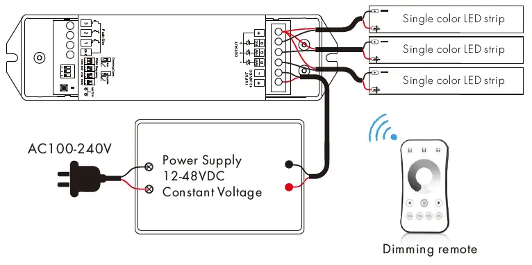 SKYDANCE-V3-LWZ-Zigbee-and-RF-3-In-1-LED-Controller-fig-5