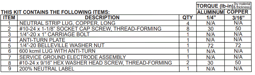 SIEMENS-42NLK54B-200%-Neutral-Lug-Kit-FIG-2