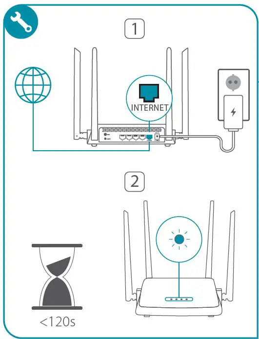 D-Link-DIR-X1510-AX1500-Wi-Fi 6-Gigabit-Router-FIG- (2)