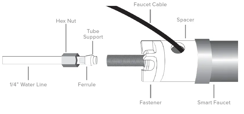 Acuva-ArrowMAX-2-0-UV-LED-Water-Treatment-System-fig- (8)