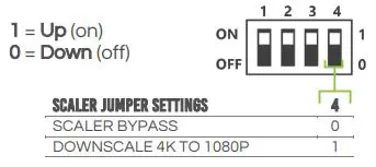 AVPro-Edge-AC-EX100-444-KIT-Powered-Transmitter-FIG-2