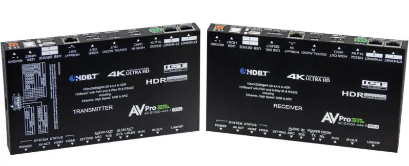 AVPro-Edge-AC-EX100-444-KIT-Powered-Transmitter-PRODUCT