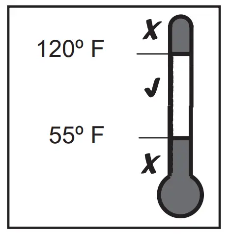 . System Charge Adjustment