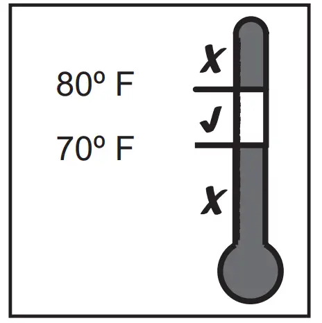 . System Charge Adjustment