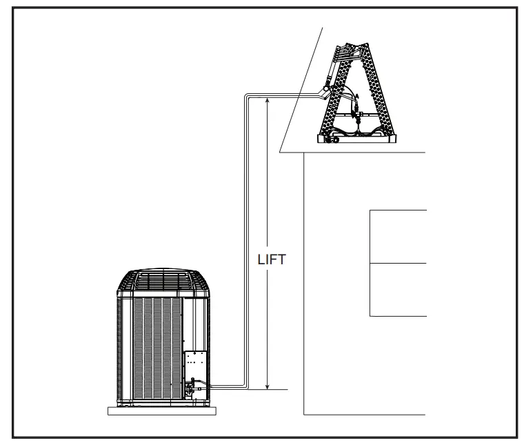 Subcooling Charging in Cooling (Above 55º F Outdoor Temp.)