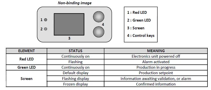 swim fun Easy Salt Chlorine Generator 30 m3-FIG-2