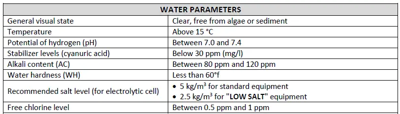 swim fun Easy Salt Chlorine Generator 30 m3-FIG-5