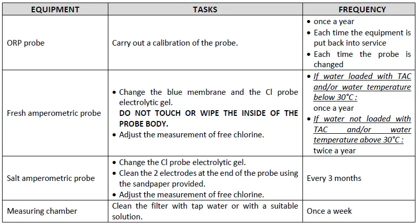swim fun Easy Salt Chlorine Generator 30 m3-FIG-8