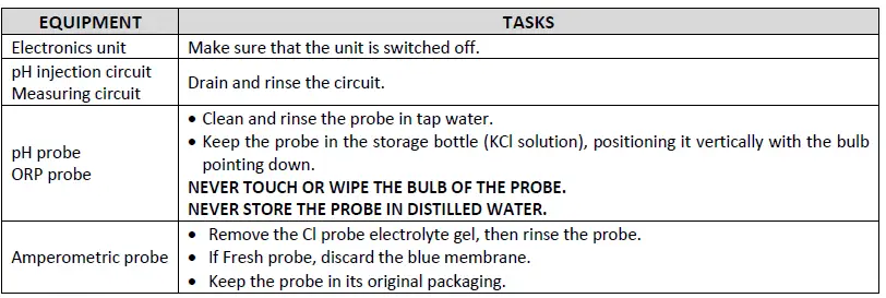 swim fun Easy Salt Chlorine Generator 30 m3-FIG-9