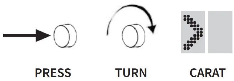 Menu Function Screen