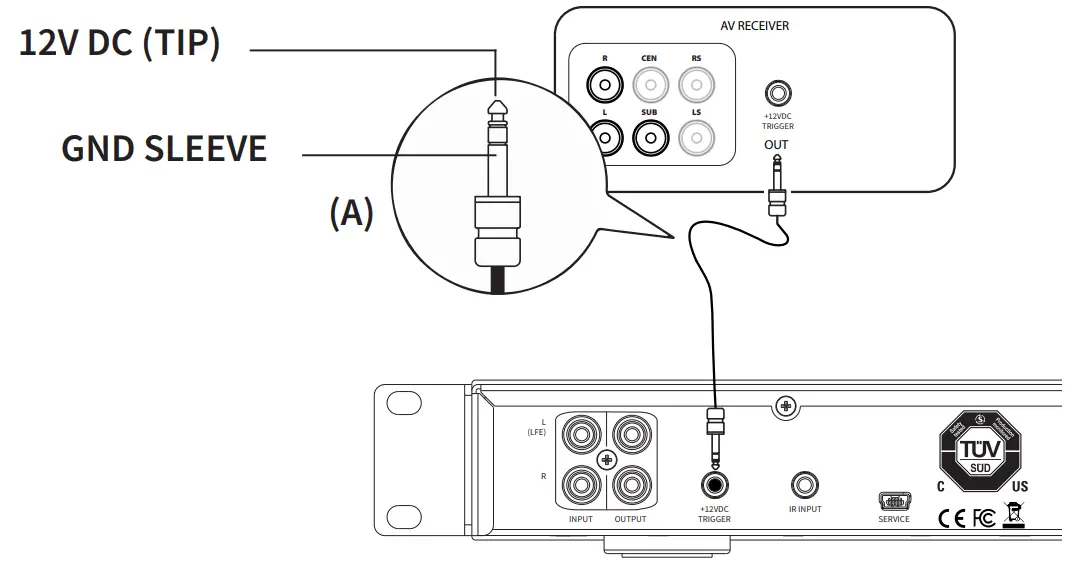 Set Up Guide