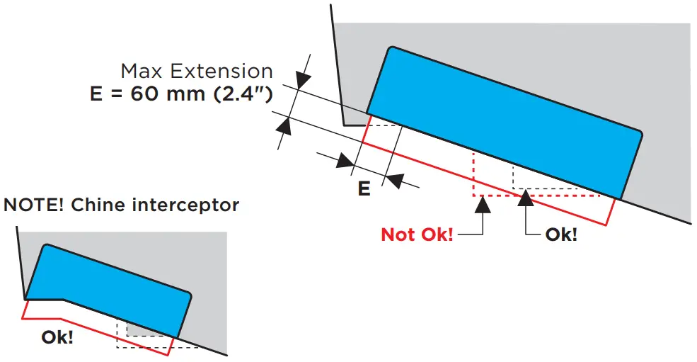 Mounting Instruction
