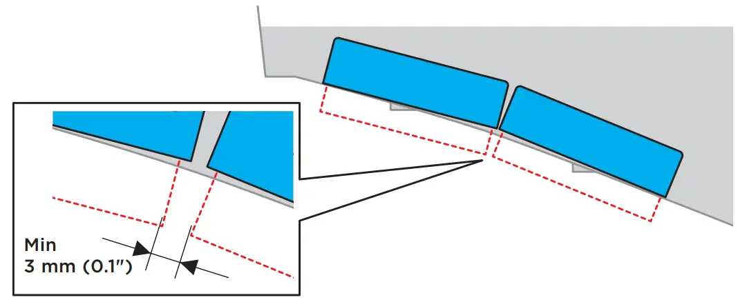 Concave Bottom Curvature