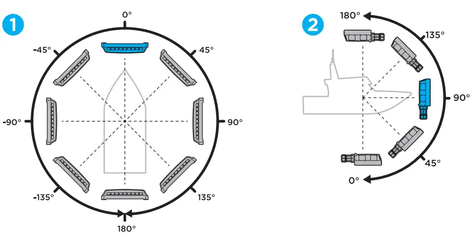 Mounting Instruction