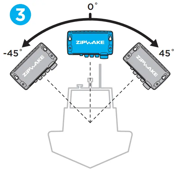 Mounting Instruction