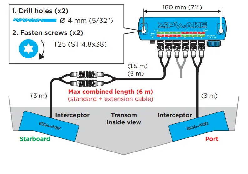 Mounting Instruction