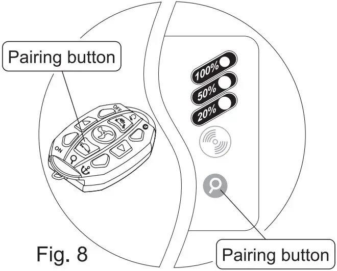 Correct operation of the motor
