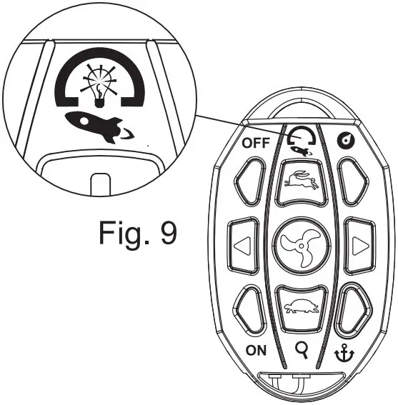 Correct operation of the motor
