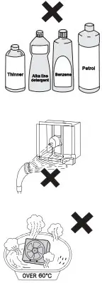 MAINTENANCE PRECAUTIONS