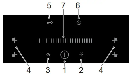 eta 579290000 Induction Hob - Ete1