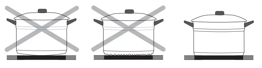 eta 579290000 Induction Hob - Ete5