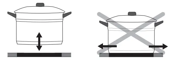 eta 579290000 Induction Hob - Ete7