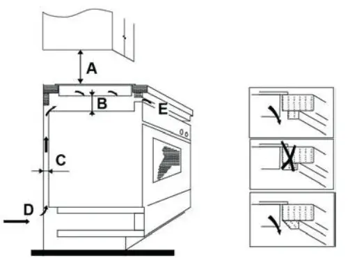 eta 579290000 Induction Hob - Icon 28