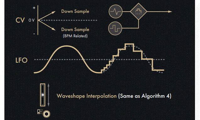 INSTRUO-tágh-Hybrid-Random-Voltage-Generator-fig-10