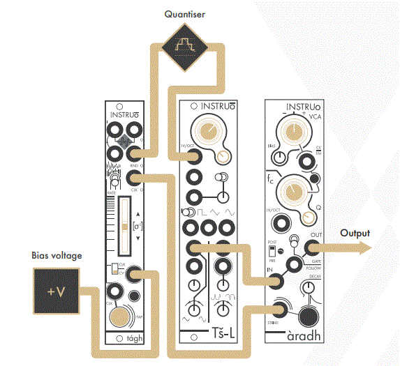 INSTRUO-tágh-Hybrid-Random-Voltage-Generator-fig-13