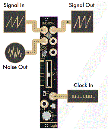 INSTRUO-tágh-Hybrid-Random-Voltage-Generator-fig-2