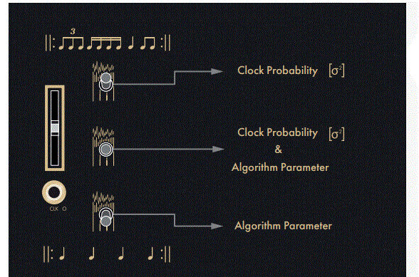 INSTRUO-tágh-Hybrid-Random-Voltage-Generator-fig-3