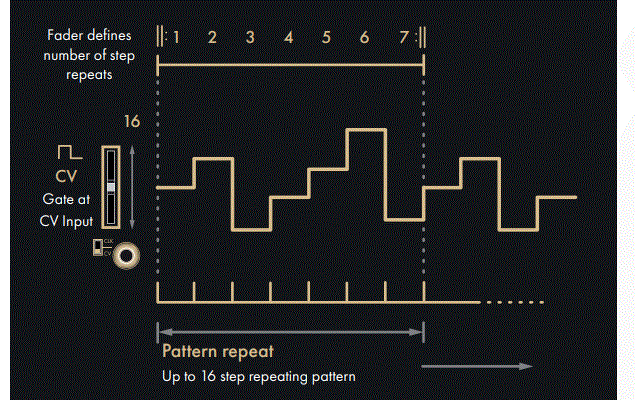 INSTRUO-tágh-Hybrid-Random-Voltage-Generator-fig-7