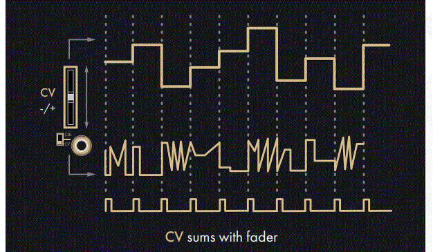 INSTRUO-tágh-Hybrid-Random-Voltage-Generator-fig-7