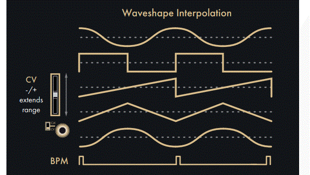 INSTRUO-tágh-Hybrid-Random-Voltage-Generator-fig-8
