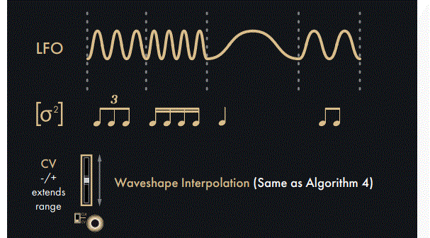 INSTRUO-tágh-Hybrid-Random-Voltage-Generator-fig-9