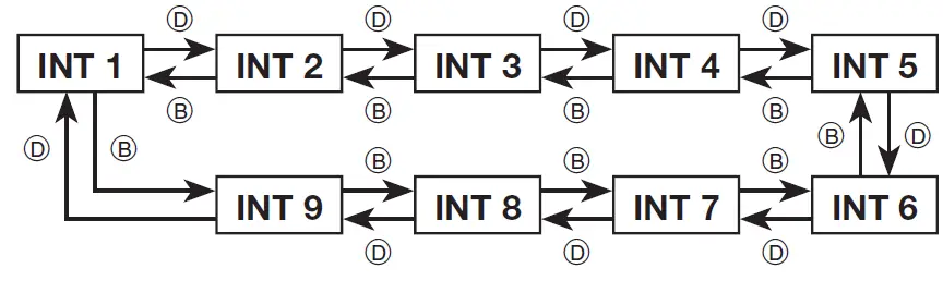 CASIO-3556-Ambi-Jewelry-Watches-FIG-18