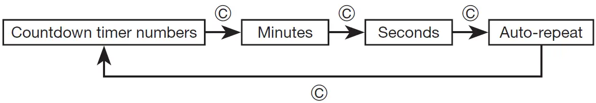 CASIO-3556-Ambi-Jewelry-Watches-FIG-19