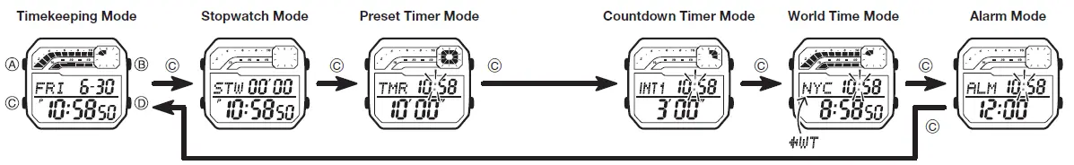 CASIO-3556-Ambi-Jewelry-Watches-FIG-3