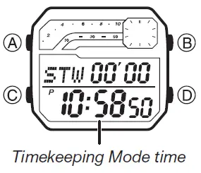 CASIO-3556-Ambi-Jewelry-Watches-FIG-32