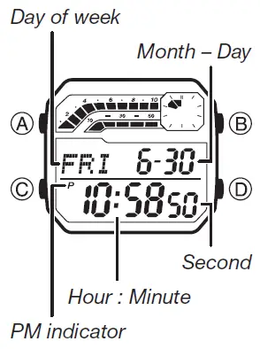CASIO-3556-Ambi-Jewelry-Watches-FIG-5