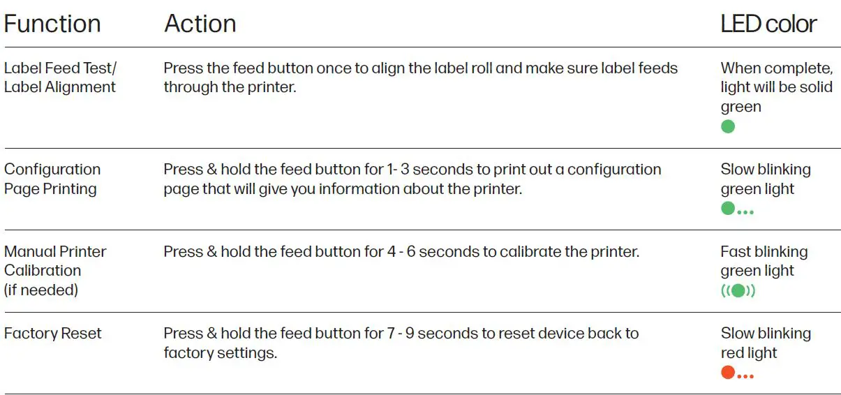 hp-KE200-Label-Printer-fig-13