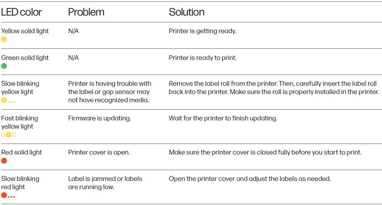 hp-KE200-Label-Printer-fig-14