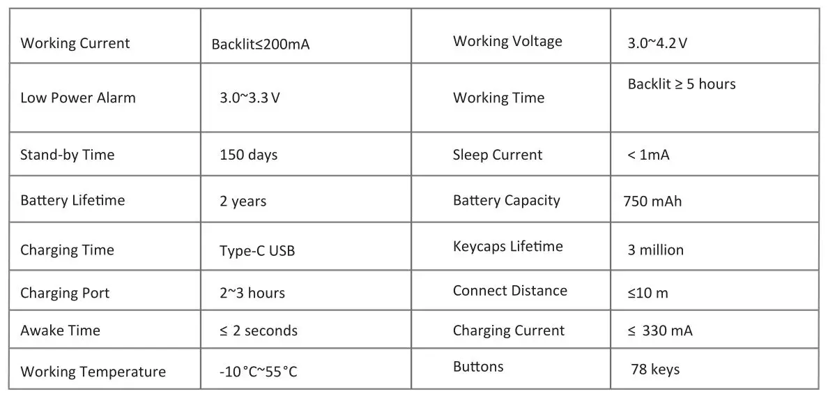 Qulose JL004 Bluetooth Keyboard and Mouse Set - Keyboard Specifications