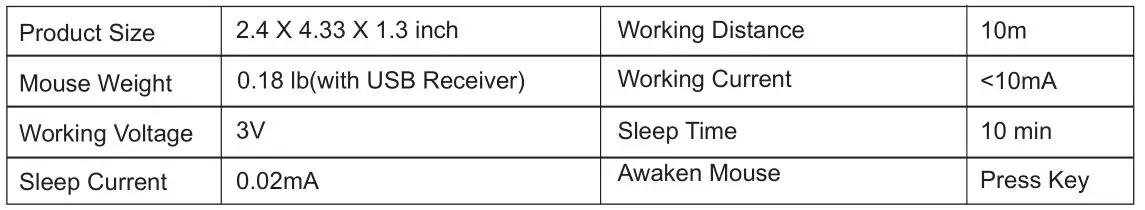 Qulose JL004 Bluetooth Keyboard and Mouse Set - Mouse Specifications