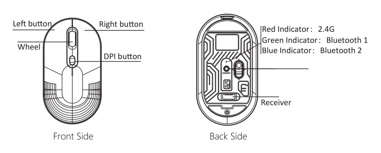 Qulose JL004 Bluetooth Keyboard and Mouse Set - Wireless Mouse